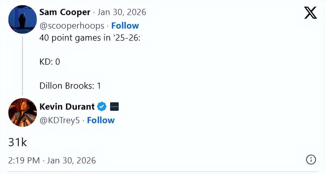 键盘侠KD上线！杜兰特回应字母哥流言 用生涯总分回击狄龙轰40分